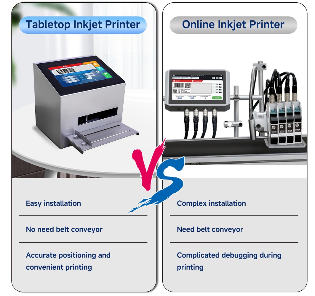 MD1 Desktop Inkjet Coding Machine